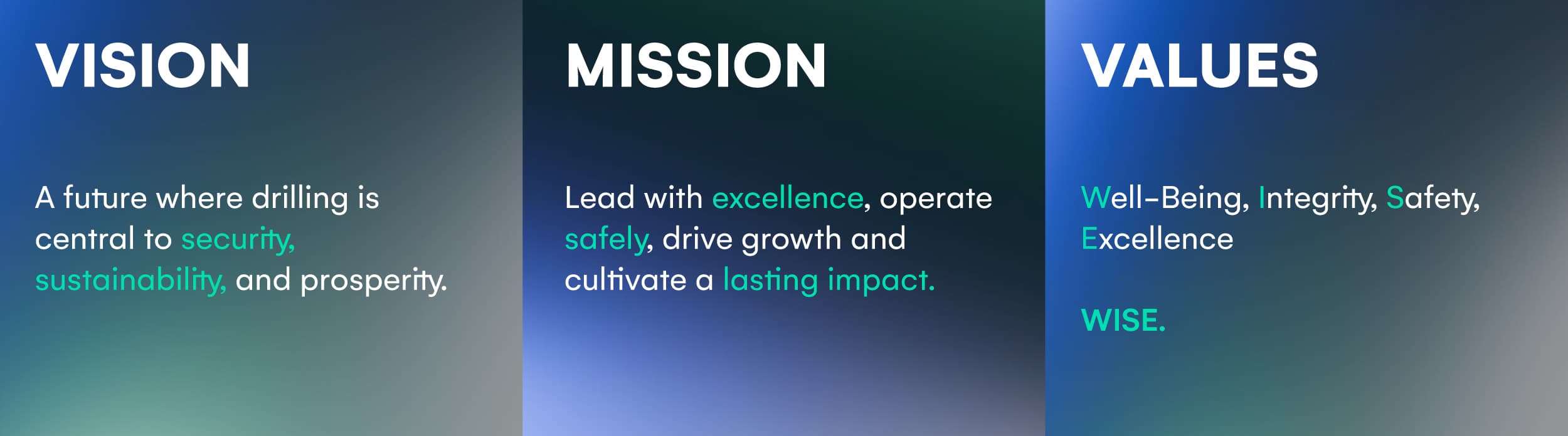 Vision, Mission & Values